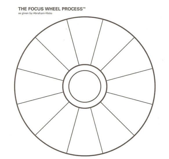 what-is-a-focus-group-one-answers-and-5-steps-to-conduct-it